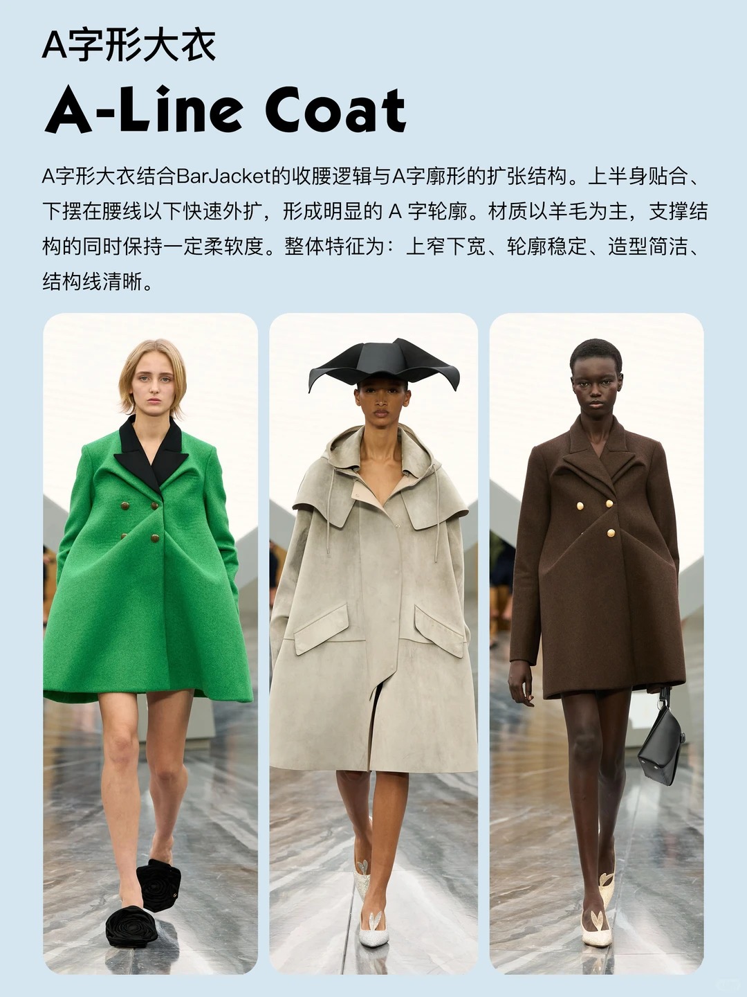 DIOR SS26｜趋势解码