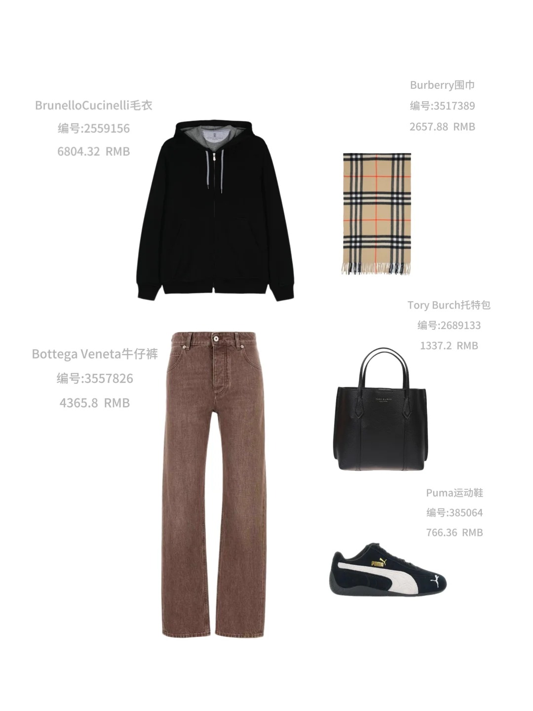 outfit check|中产家庭女大学生怎么穿